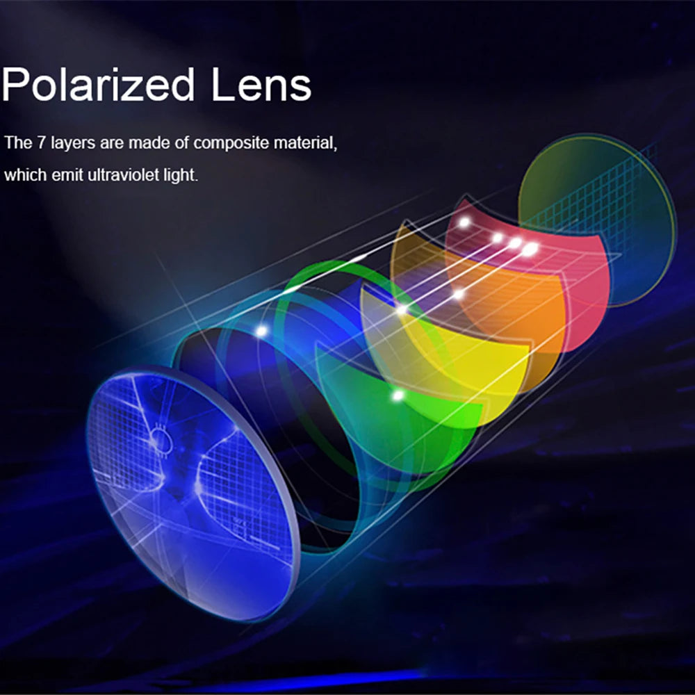 Flip-Up Clip-On Sunglasses — Polarized Night Vision