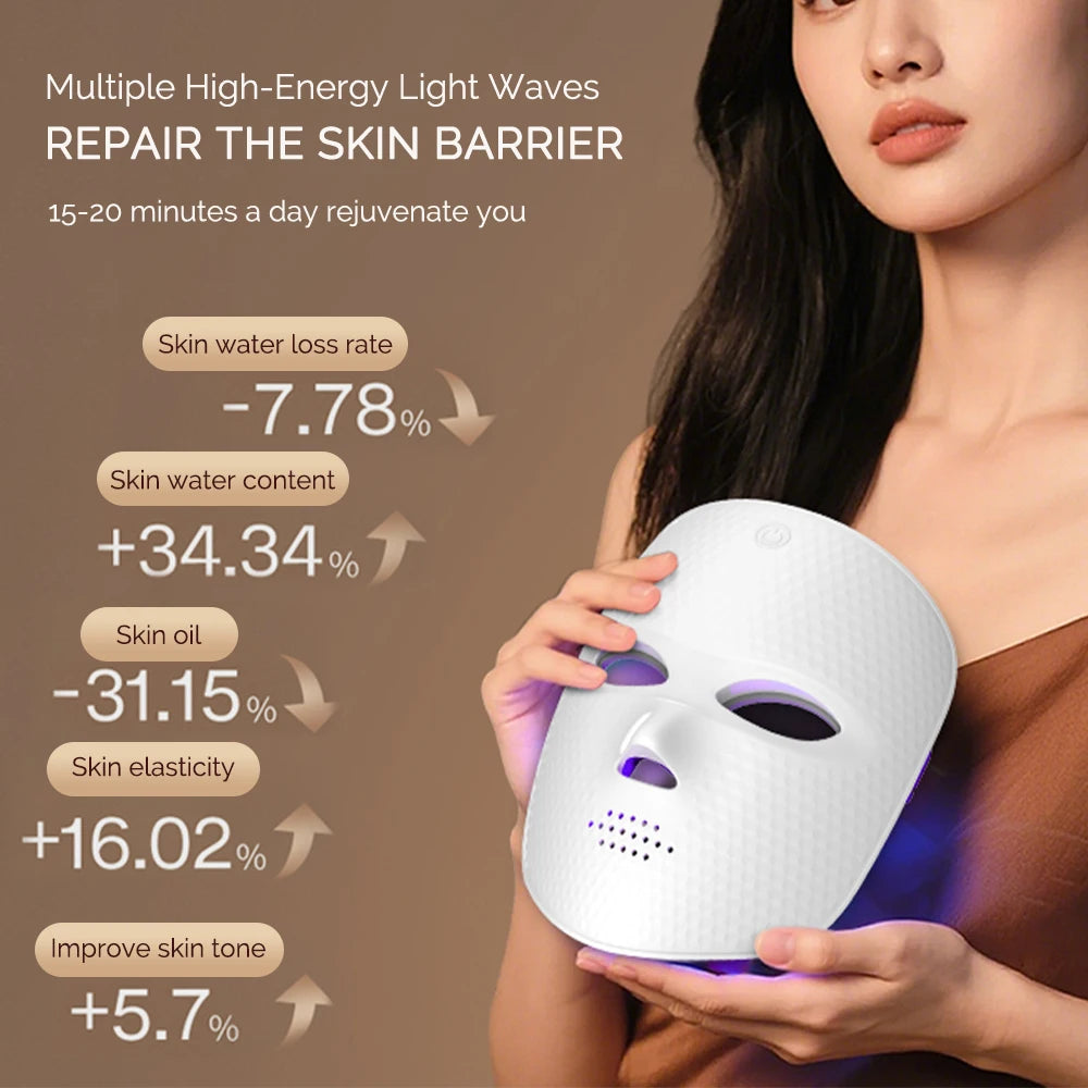 7 Colors LED Face Facial Mask LED Light Photon Mask Rejuvenation Skin Care LED Face Mask Beauty Brighten Skin Care Tool